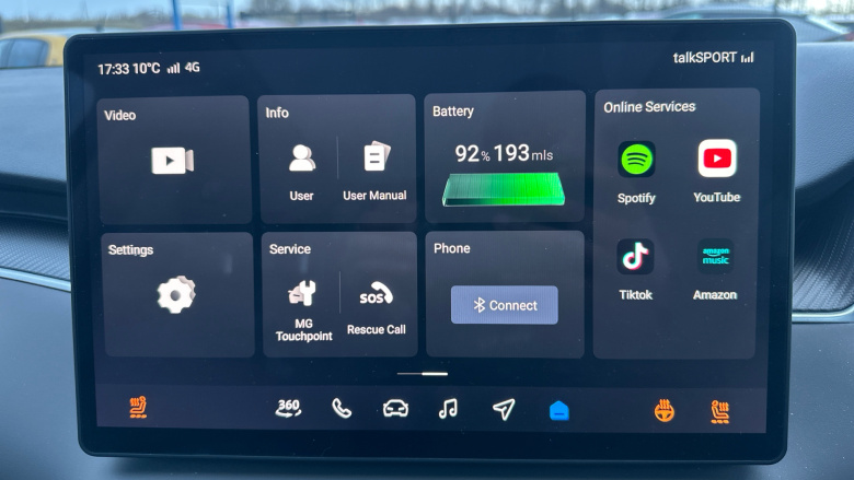 MG Mgs6 266kW Trophy EV Dual Motor 77kWh 5dr Auto Electric Estate